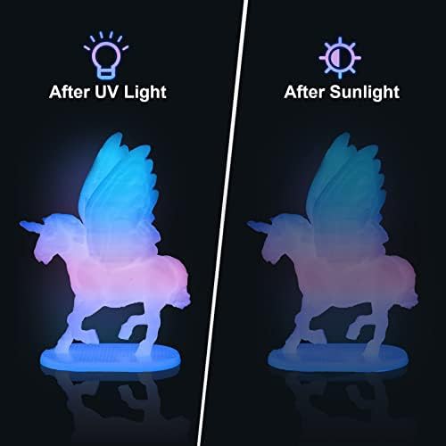 UV resin curing light for 3D prints — photo 5