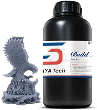Low shrink sonic grey precision resin