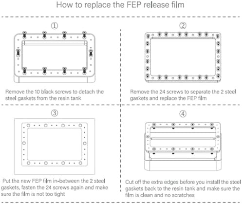 FEP film six pack for resin printers — photo 5