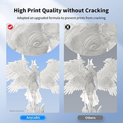 Water washable clear resin one kg — photo 4
