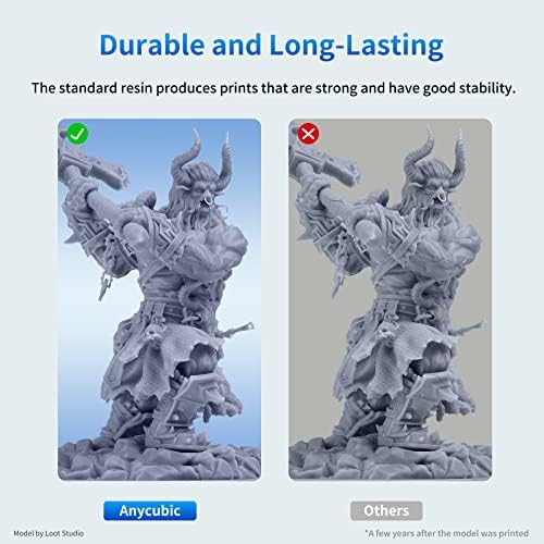 Standard grey resin two pack bundle — photo 5
