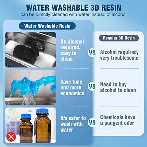 Cream beige water washable resin 1kg — photo 3