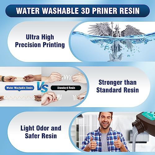 Cream beige water washable resin 1kg — photo 4