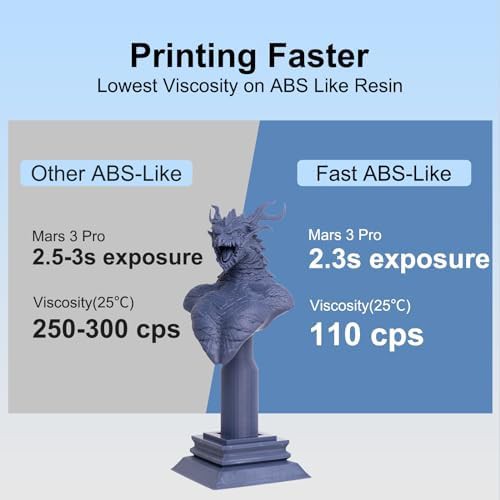 Navy grey ABS-like resin 2kg bottle — photo 3