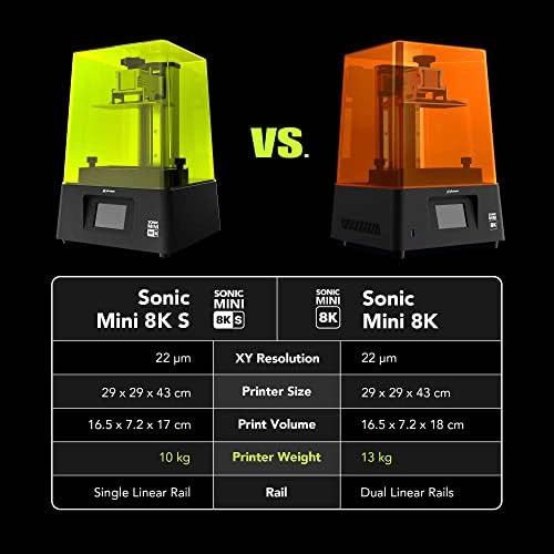 High resolution tabletop resin 3D printer — photo 4