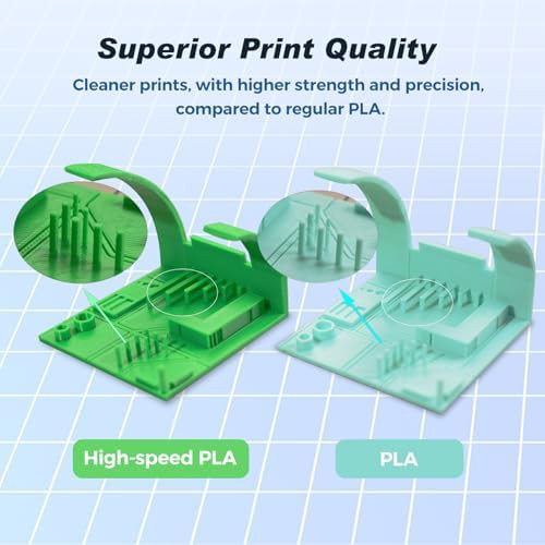 High flow PLA filament for fast printing — photo 4