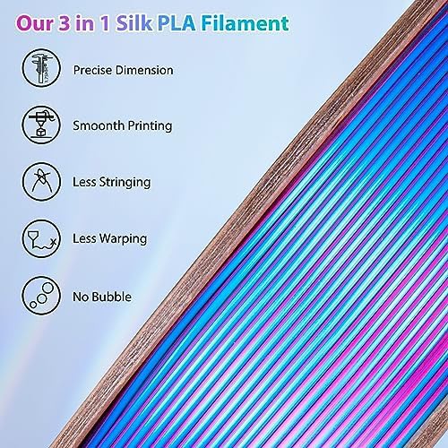 Triple color silk coextruded filament — photo 3