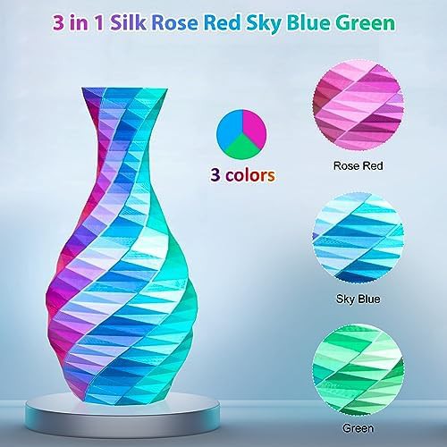 Triple color silk coextruded filament — photo 4