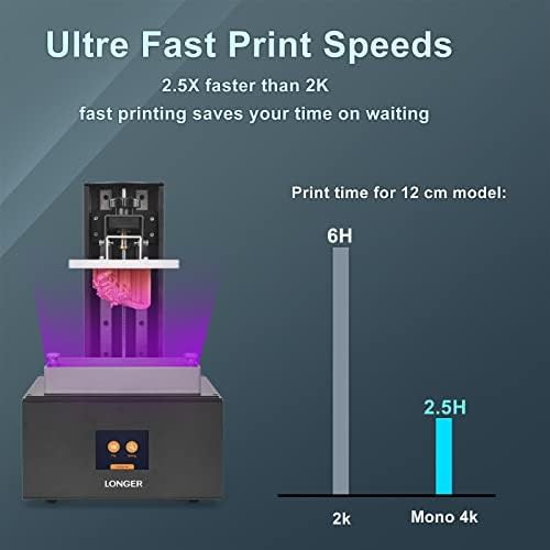 Monochrome 4K display resin 3D printer — photo 3