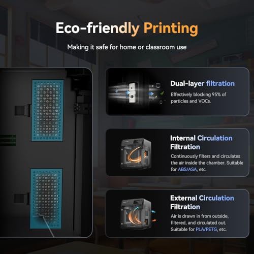 High speed pro printer with remote app control — photo 4