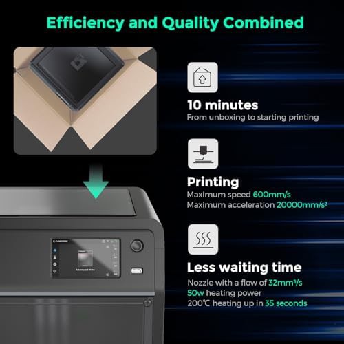 Professional enclosed auto printing system — photo 3
