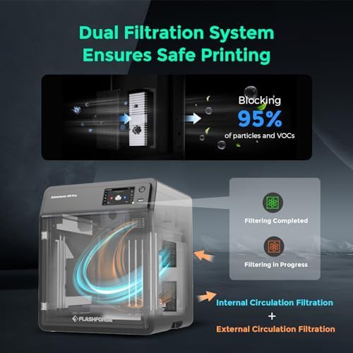 Professional enclosed auto printing system — photo 5