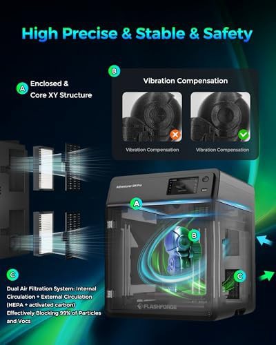 Fully enclosed quiet desktop printer — photo 3