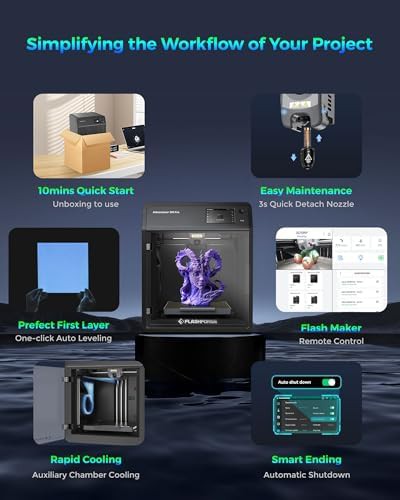 Fully enclosed quiet desktop printer — photo 4