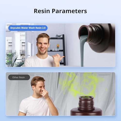 HD grey water washable resin 8k — photo 4