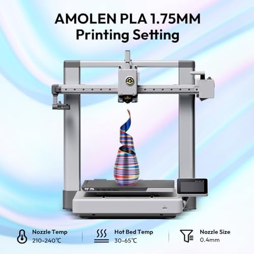 Silk rainbow fast color change filament — photo 5