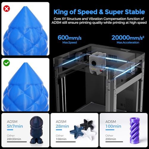 Open frame multi material printer — photo 4