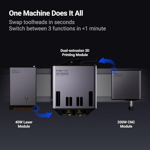 Large format dual extrusion modular printer — photo 4