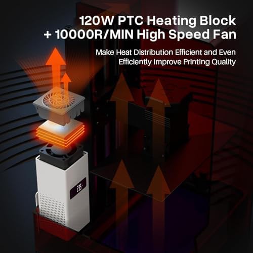 Smart mini heater for resin printing — photo 5
