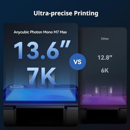 Large 7K resin printer with 13.6 inch screen — photo 4