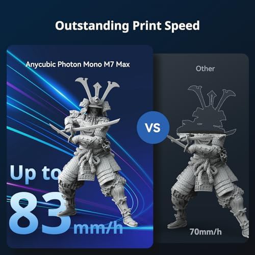 Large 7K resin printer with 13.6 inch screen — photo 5