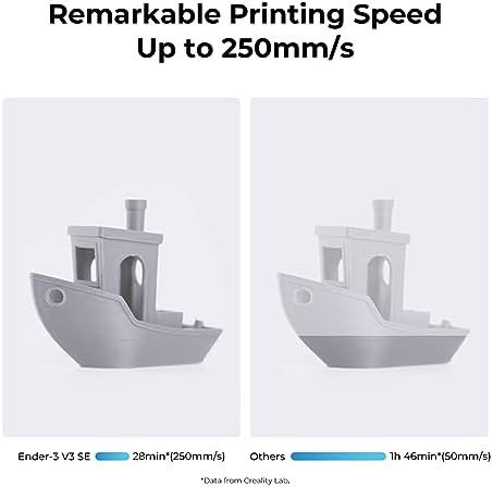 High speed printer with filament bundle — photo 4