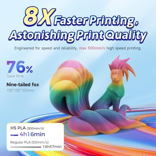 Rainbow candy gradient high speed filament — photo 3