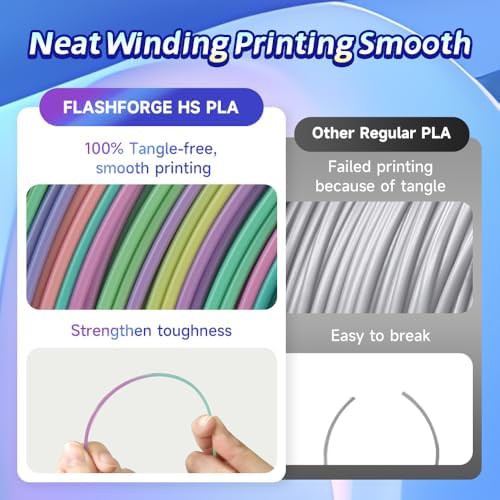 Rainbow candy gradient high speed filament — photo 4