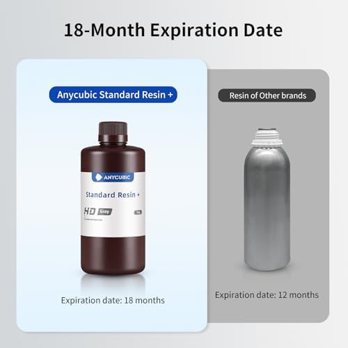 HD grey standard fast curing resin — photo 3