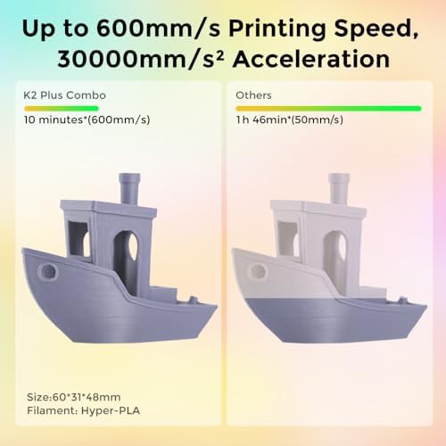 K2 Plus multi color printer with CFS — photo 5