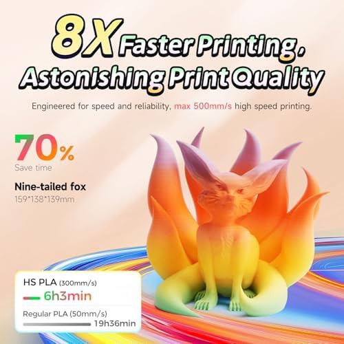 Summer reverie rainbow high speed filament — photo 3