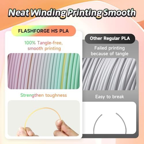 Summer reverie rainbow high speed filament — photo 4