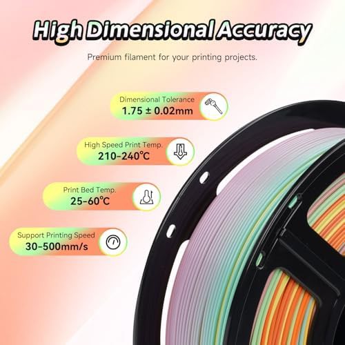 Summer reverie rainbow high speed filament — photo 5