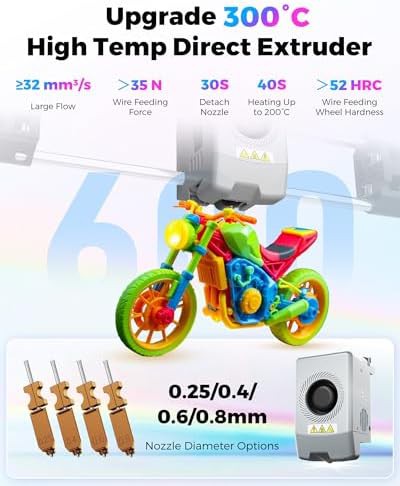 Multicolor printer for carbon fiber filaments — photo 3