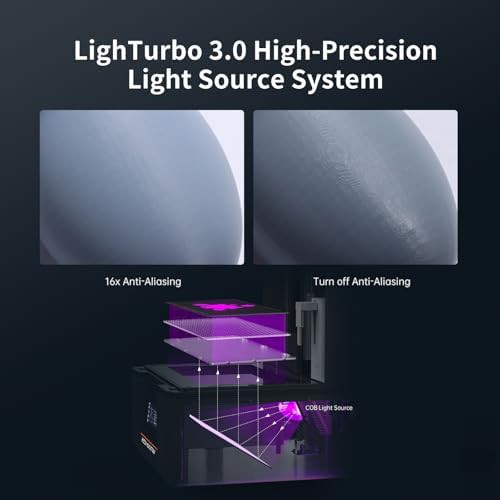 Large format resin printer with 7k mono screen — photo 4