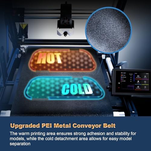 Continuous conveyor belt 3D printer — photo 5