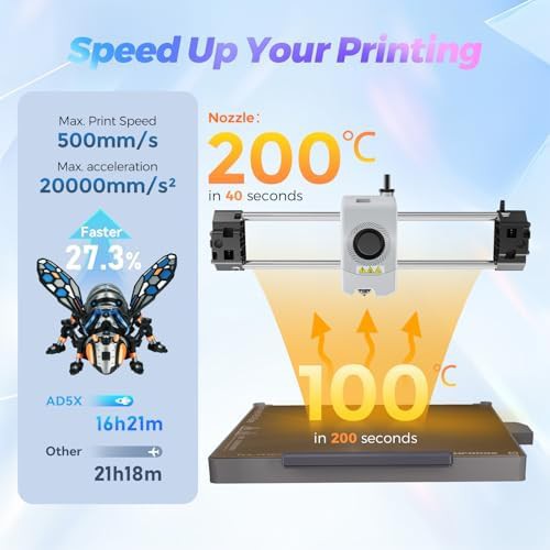 Multicolor high speed printer with 300C nozzle — photo 3