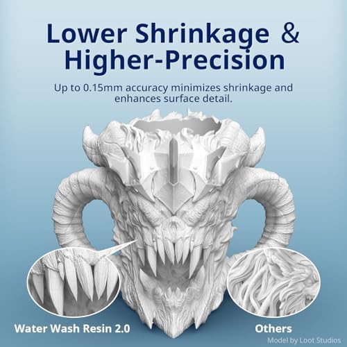 Grey water washable resin two pack — photo 4