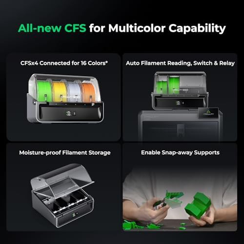 Large volume multi color combo printer — photo 5