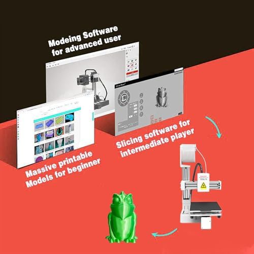 White mini FDM printer for beginners — photo 3