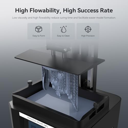 White abs-like pro 2 resin bundle — photo 3