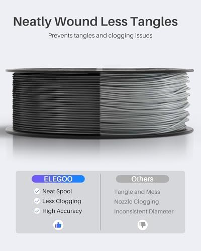 Multi color PLA filament four pack bundle — photo 3