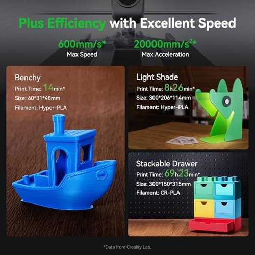 Ender 3 V3 Plus large format printer — photo 4