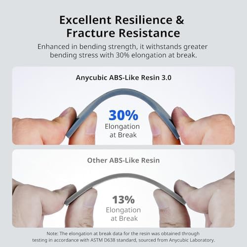 Abs like three grey one kg — photo 3