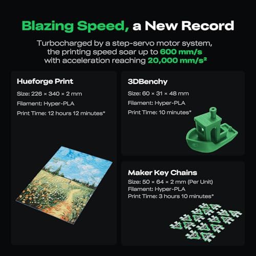 Multicolor printer with filament system — photo 4