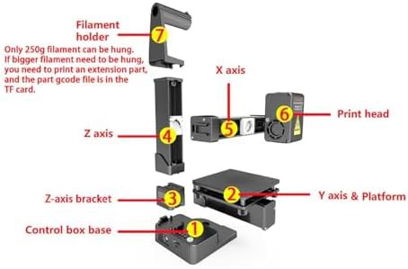 Portable mini FDM printer for beginners — photo 3