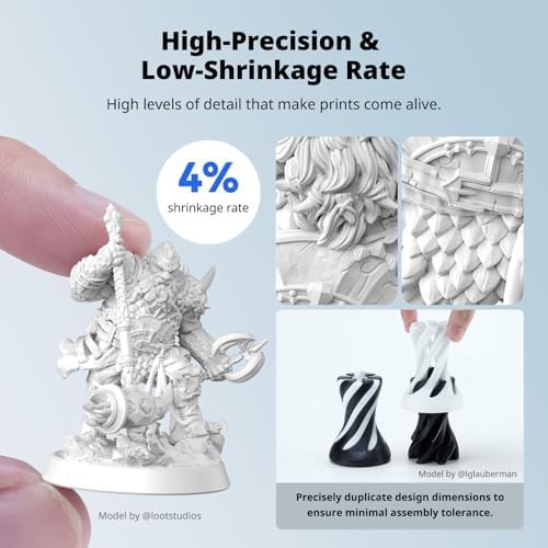 HD grey water washable abs-like resin — photo 5