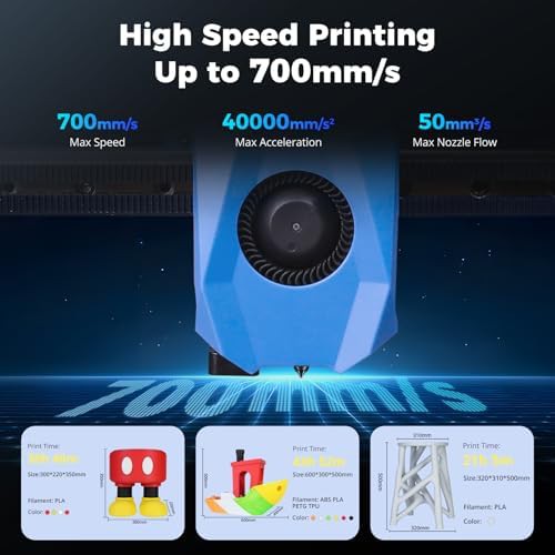 Max format high speed CoreXY printer — photo 3