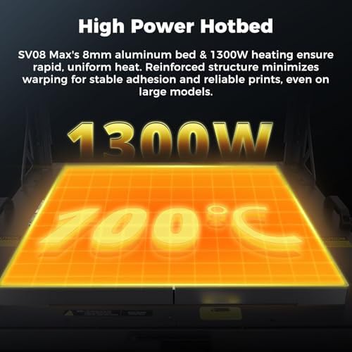 Max format high speed CoreXY printer — photo 5