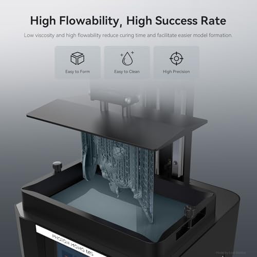 HD grey abs-like pro 2 resin — photo 3